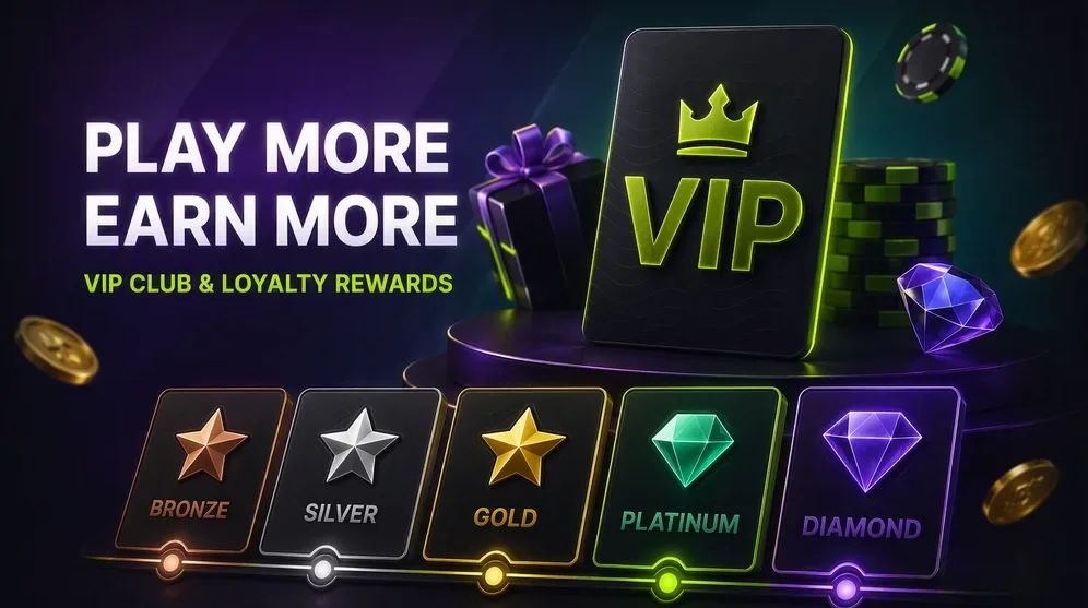 VIP loyalty tiers with rewards icons